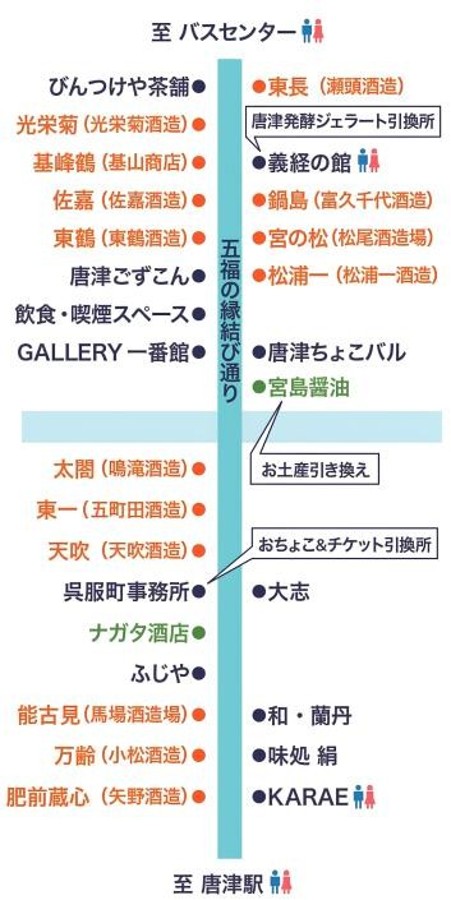 唐津酒蔵サミット2025