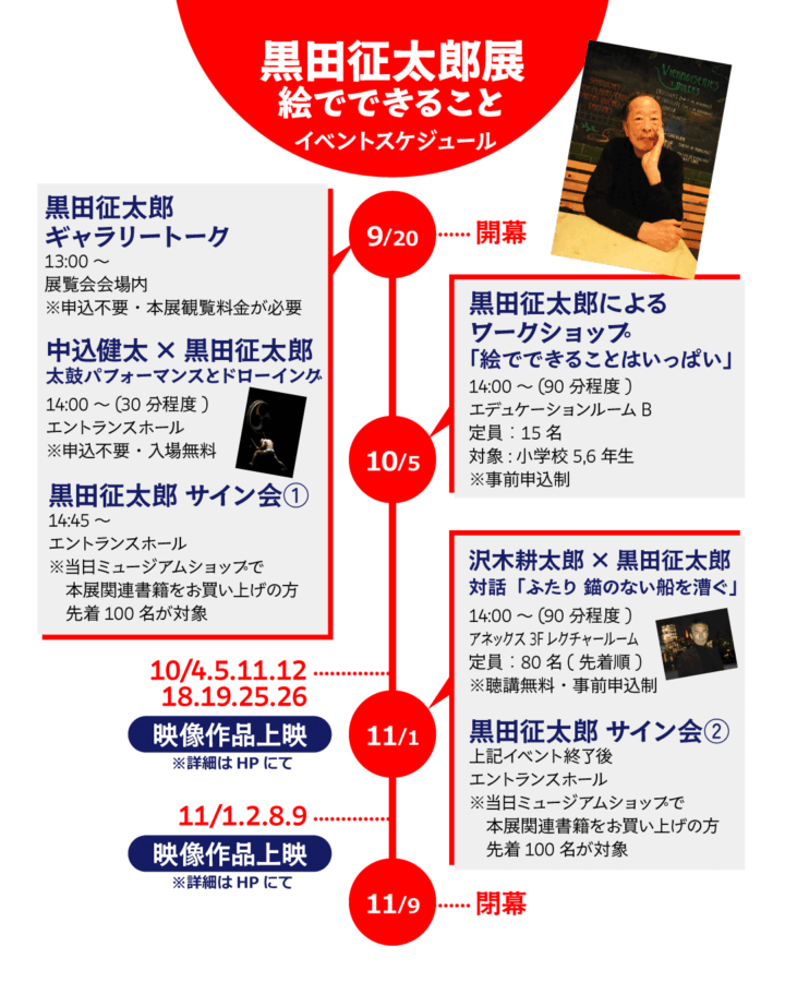 黒田征太郎展「絵でできること」