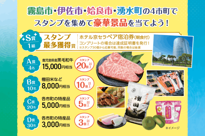 きりしま・みちる旅