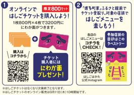 わくわくフェス