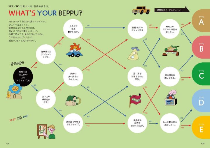 BEAMS「HAPPY OUTSIDE BEAMS」