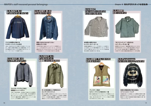 着て、知る、今のミリタリー　―世界一のSHOPが教える軍モノのすべて―