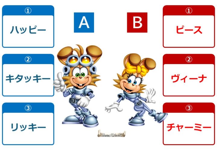 【北九州市】新ビジョンキャラクターの名前を決めよう!名称決選投票を7月17日から実施