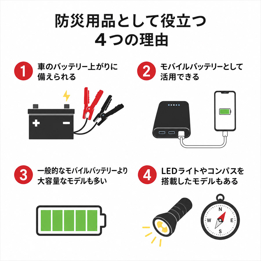 こんな方におすすめ